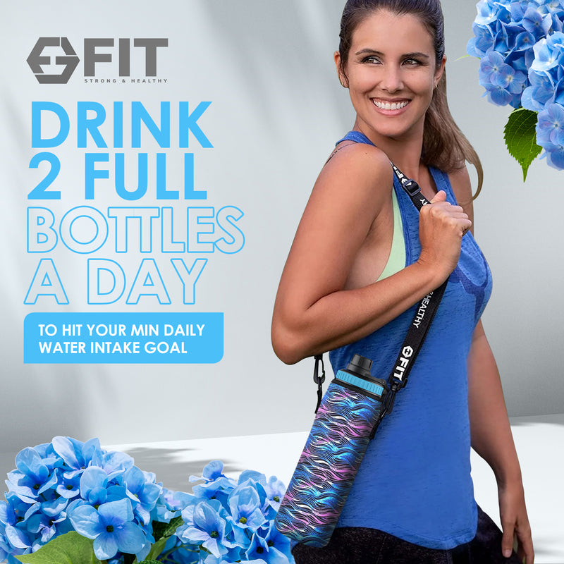 https://fit-strong-healthy.com/cdn/shop/files/FitStrong-Waterbottle-with-Carriers-BlueWaves-Regular-ls6_800x.jpg?v=1696350645