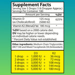 Supplement facts for WellWe Vegan Vitamin D3 with K2 for adults and kids detailing key nutritional information such as dosage and ingredients. Each drop contains 1000 IU of D3 and 36 mcg of K2. Other ingredients are MCT Oil and Vitamin E as Mixed Tocopherols Oil (Antioxidant).