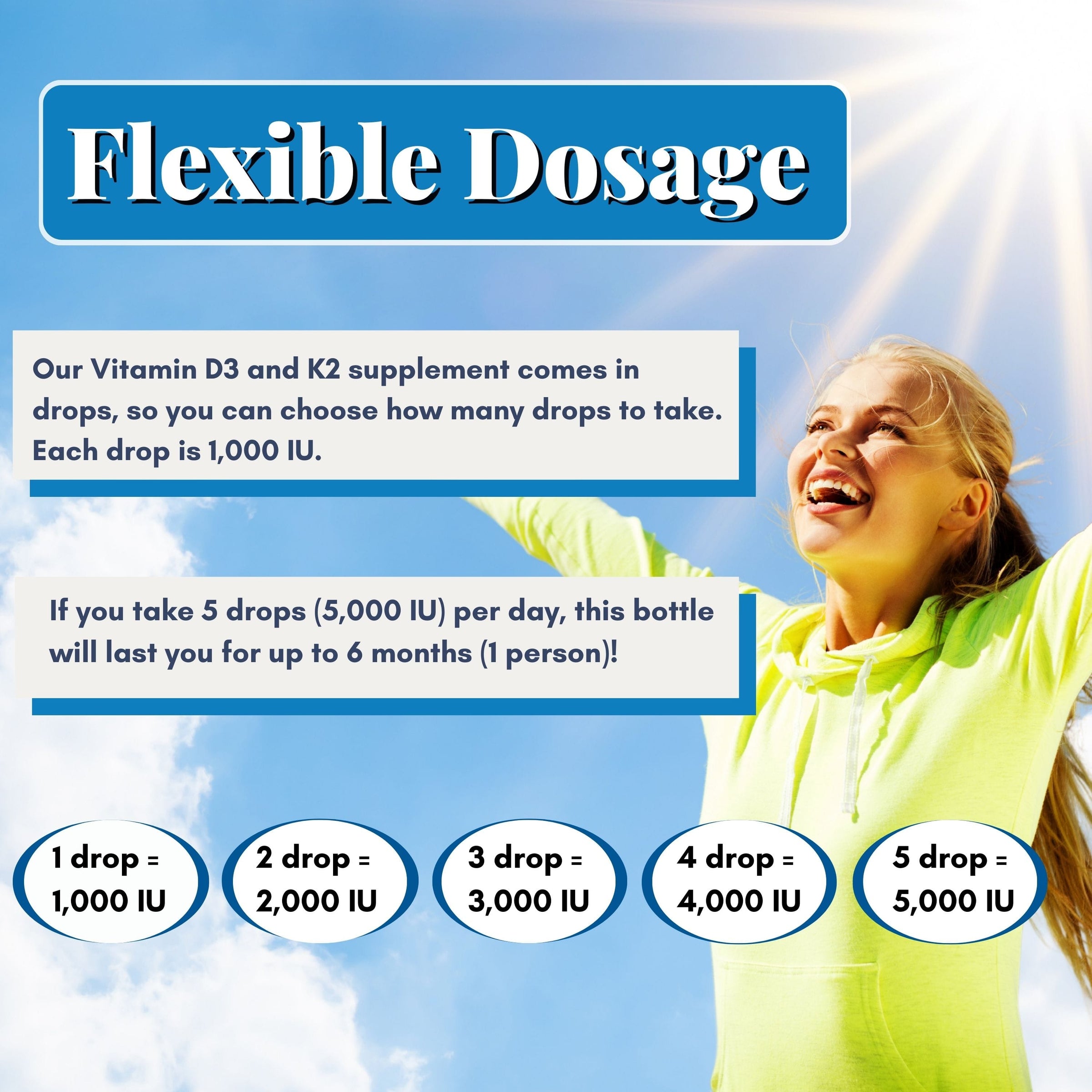 WellWe Vitamin k2 d3 vitamin supplement 5000 iu offers flexible dosage because it comes in drops and you can choose how many drops to take (please consult with your doctor). 1 drop is 1000 IU, 2 drops - 2000 IU, and so on. If you take 5 drops or 5000 IU per day, this immune support supplement of Vitamin D3 will last you for up to 6 months.